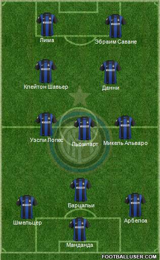 F.C. Internazionale Formation 2012