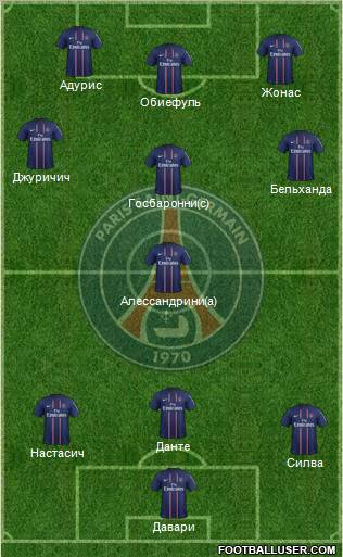 Paris Saint-Germain Formation 2012