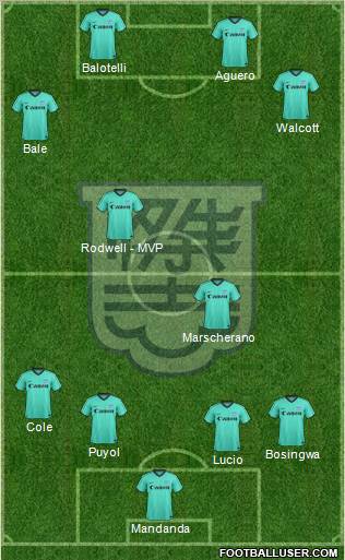 Kitchee Sports Club Formation 2012