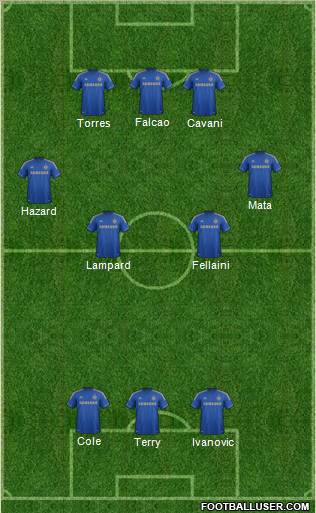 Chelsea Formation 2012