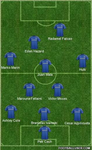 Chelsea Formation 2012
