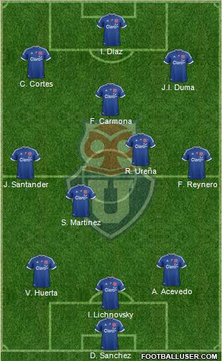 CF Universidad de Chile Formation 2012