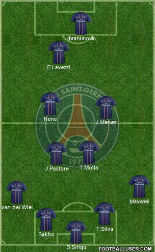 Paris Saint-Germain Formation 2012