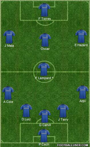 Chelsea Formation 2012