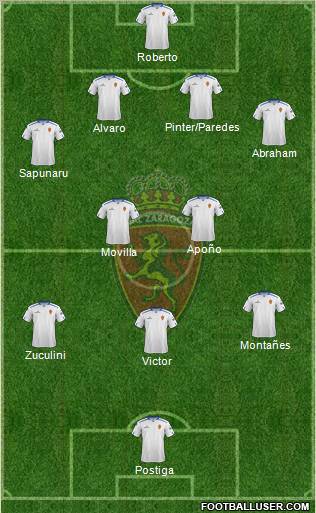 R. Zaragoza S.A.D. Formation 2012