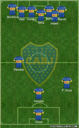 Boca Juniors Formation 2012