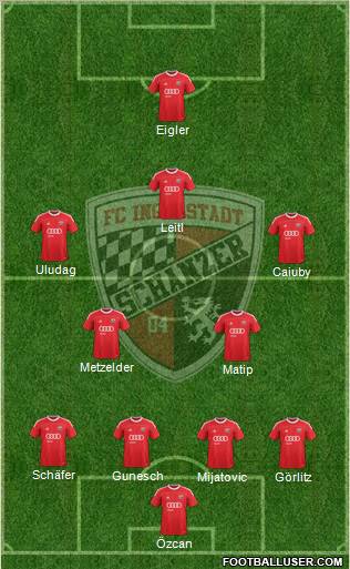 FC Ingolstadt 04 Formation 2012
