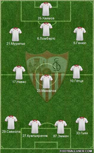 Sevilla F.C., S.A.D. Formation 2012