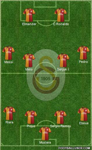 Galatasaray SK Formation 2012