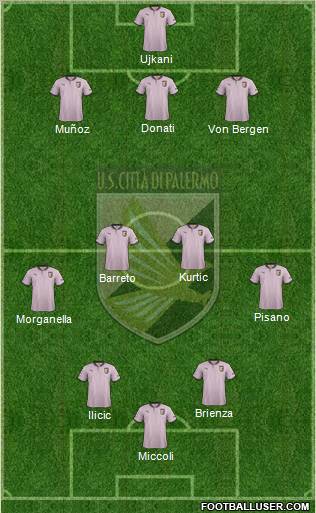 Città di Palermo Formation 2012