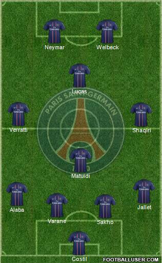 Paris Saint-Germain Formation 2012