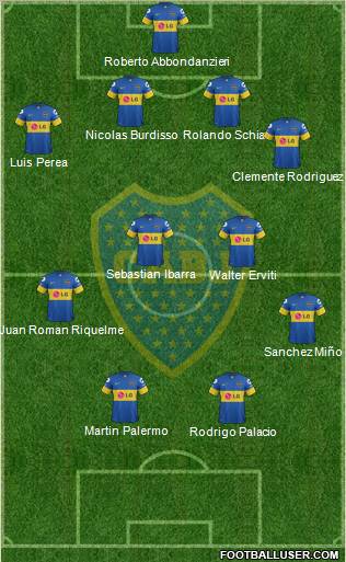 Boca Juniors Formation 2012