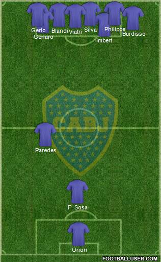 Boca Juniors Formation 2012