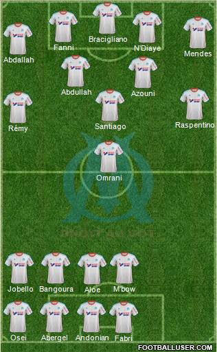 Olympique de Marseille Formation 2012