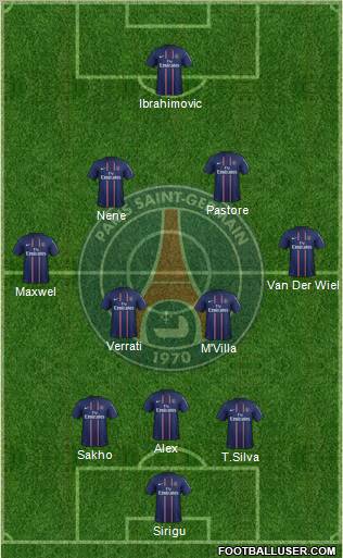 Paris Saint-Germain Formation 2012