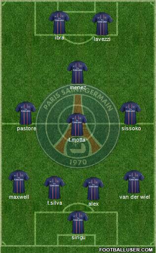 Paris Saint-Germain Formation 2012