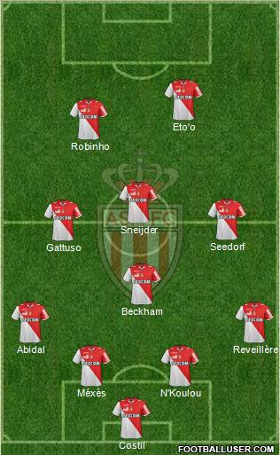 AS Monaco FC Formation 2012