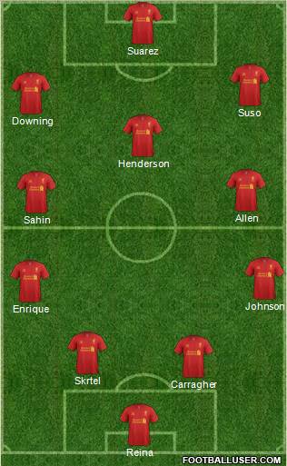 Liverpool Formation 2012
