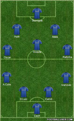 Chelsea Formation 2012