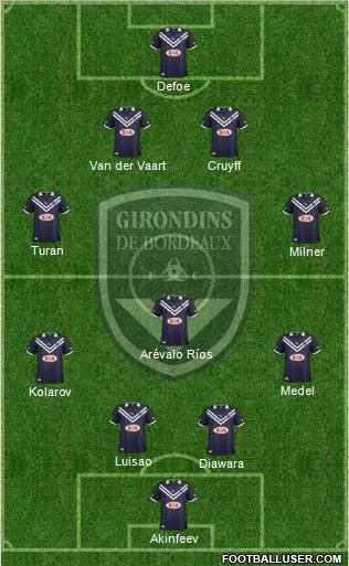 FC Girondins de Bordeaux Formation 2012