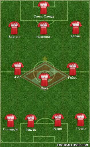 Spartak Moscow Formation 2012