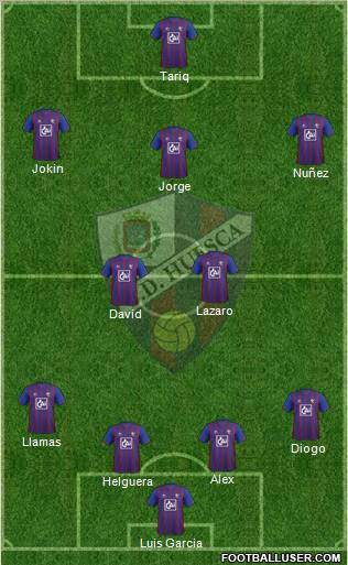 S.D. Huesca Formation 2012