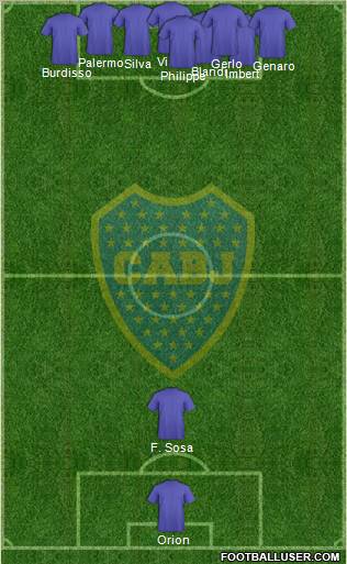 Boca Juniors Formation 2012
