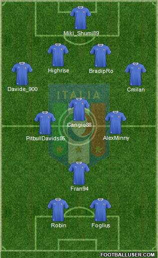 Italy Formation 2012