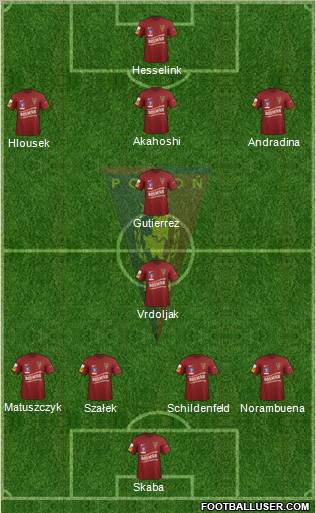 Pogon Szczecin Formation 2012