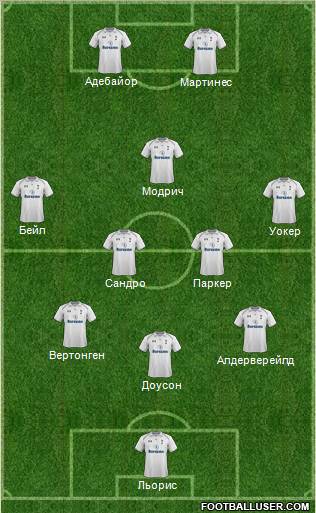 Tottenham Hotspur Formation 2012