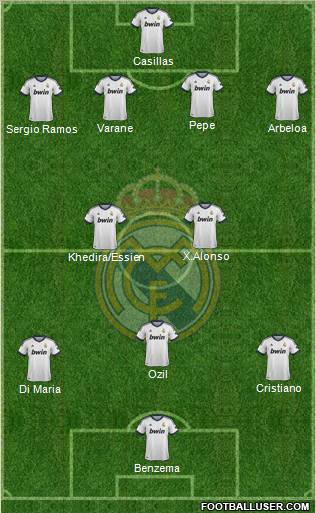 Real Madrid C.F. Formation 2012