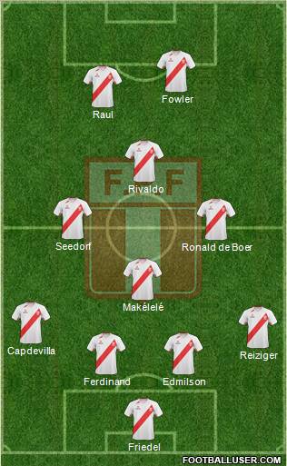 Peru Formation 2012