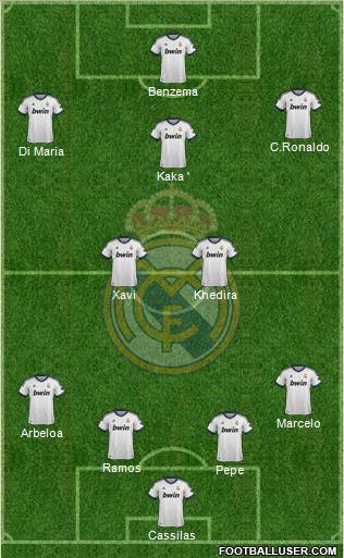 Real Madrid C.F. Formation 2012