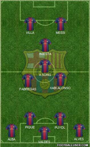 F.C. Barcelona Formation 2012