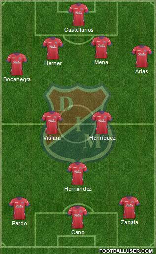 CD Independiente Medellín Formation 2012