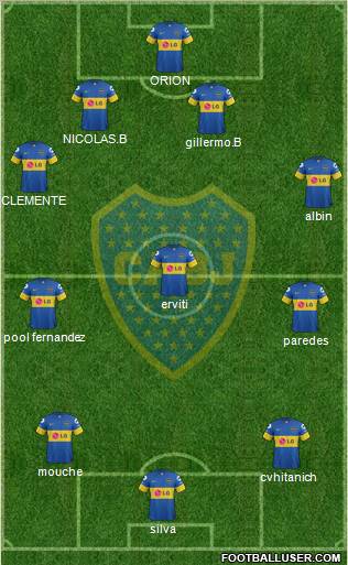 Boca Juniors Formation 2012