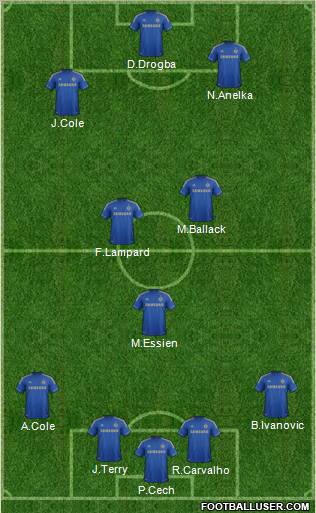 Chelsea Formation 2012