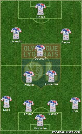 Olympique Lyonnais Formation 2012