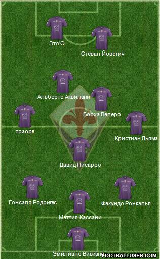 Fiorentina Formation 2012