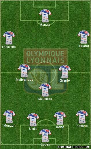 Olympique Lyonnais Formation 2012