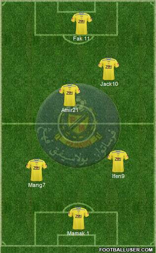 Pahang Formation 2012
