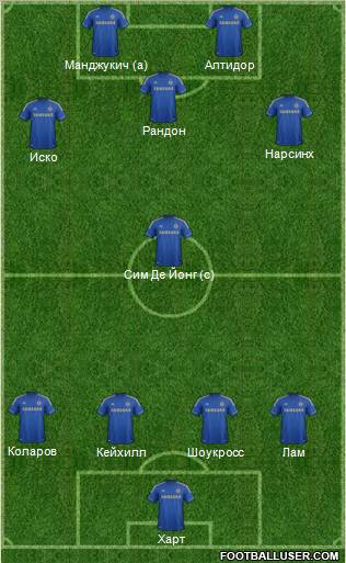 Chelsea Formation 2012