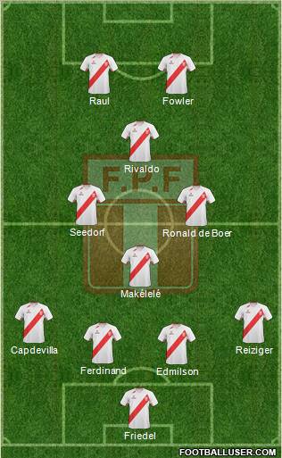 Peru Formation 2012