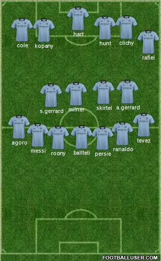 Manchester City Formation 2012