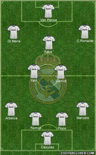 Real Madrid C.F. Formation 2012