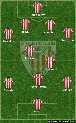 Athletic Club Formation 2012