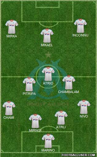 Olympique de Marseille Formation 2012