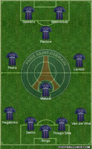 Paris Saint-Germain Formation 2012