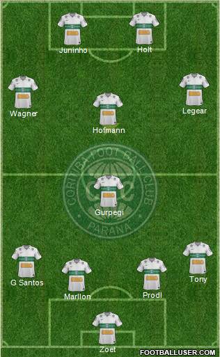 Coritiba FC Formation 2012