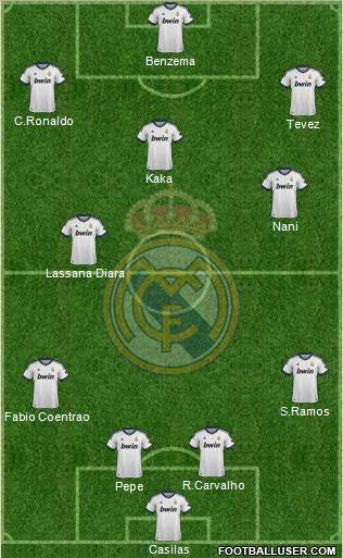 Real Madrid C.F. Formation 2012